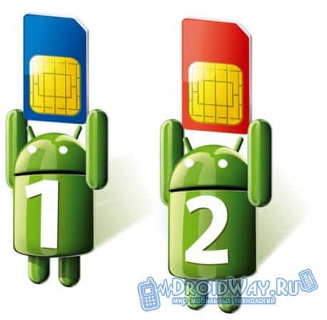 Смартфоны на 2 SIM-карты