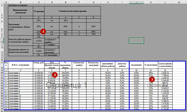 Как распечатать таблицу excel на одном листе?