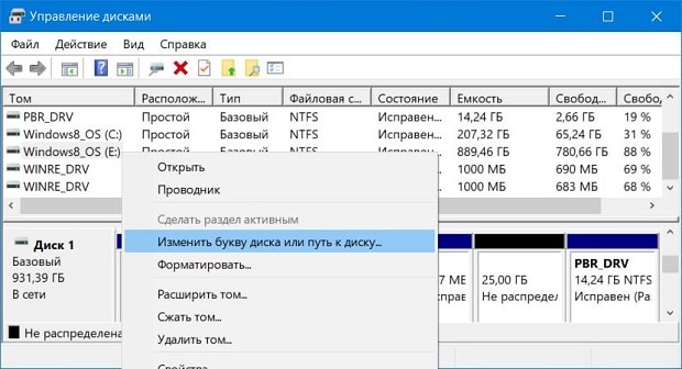 «Рекомендации по назначению метки диска в Windows 7 и изменению метки диска в Windows 7. Изменение меток стандартных и составных разделов»