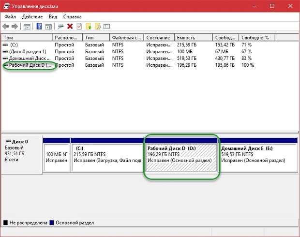 Windows 11 разделить диск с на два. Как разбить диск на два сектора. Разбить жесткий диск на 2. Windows 11 разделить диск. Разделить диск на 700 ГБ.