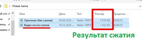 Результаты сжатия